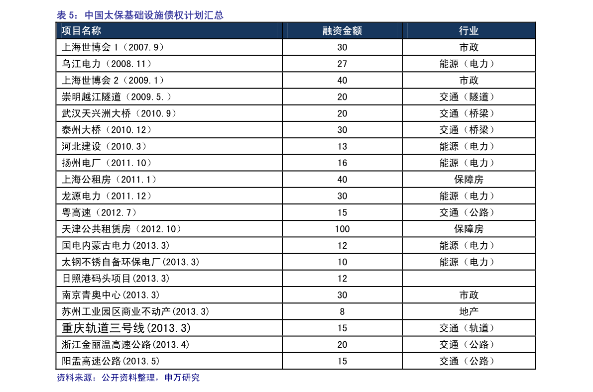 2014年養老金并軌與文化經紀人服務的關聯解析